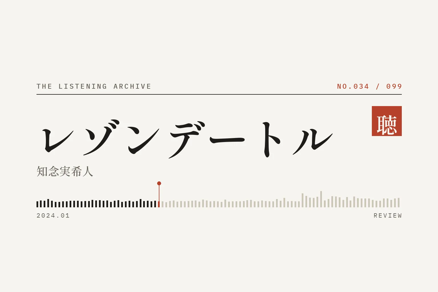 『レゾンデートル』の書評（聴く書庫 No.034）
